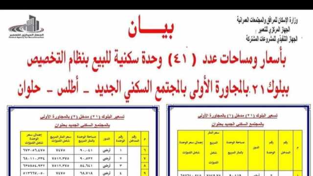 عاجل.. بشرى سارة.. «الإسكان» تعلن طرح وحدات جديدة في القاهرة خلال أيام