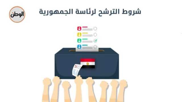 «الوطن» تطلق أول دليل بتقنية «موشن جرافيك» للانتخابات الرئاسية