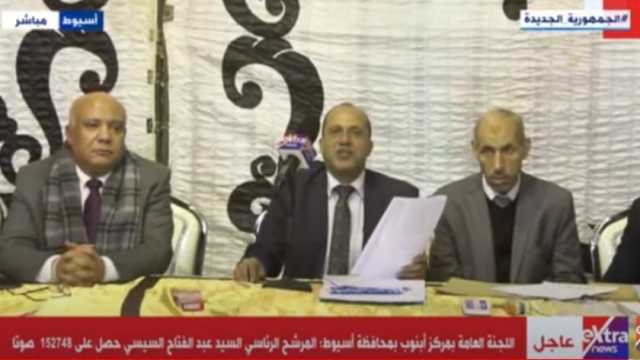 نتائج الفرز الأولية للجنة مركز أبنوب في أسيوط.. 152 ألف صوت للسيسي
