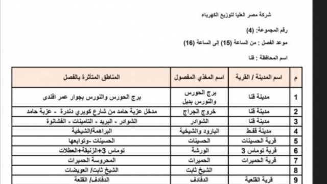 الخريطة الجديدة لتخفيف أحمال الكهرباء.. ساعتين يوميا