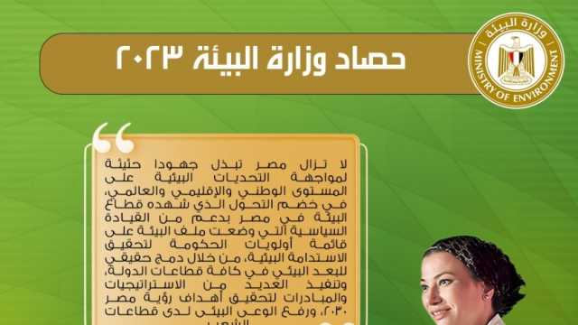 وزيرة البيئة: عام 2023 علامة فارقة في ملف الاستثمار المناخي