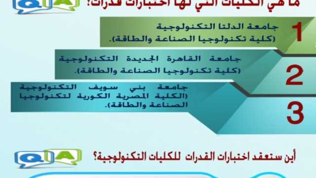 18 كلية تكنولوجية متاحة لطلاب الدبلومات الفنية نظام 3 سنوات