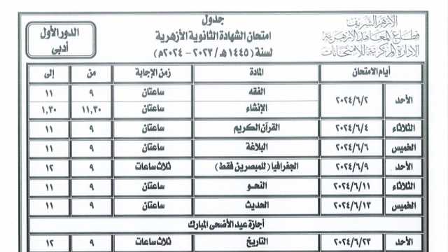 جدول امتحانات الشهادة الثانوية والإعدادية الأزهرية 2024.. تبدأ الشهر المقبل