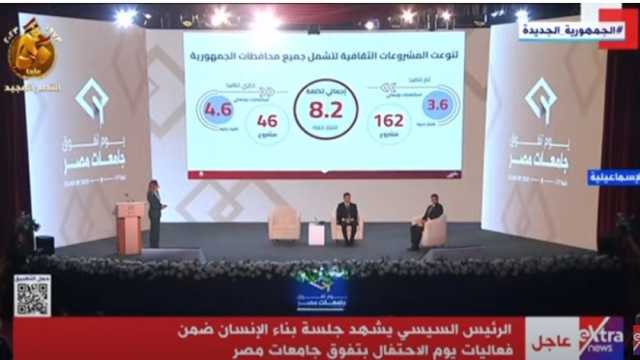 وزيرة الثقافة: البنية التحتية الثقافية شهدت تطورا كبيرا بعد 2014