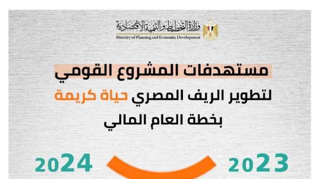 حياة كريمة تطلق قافلة طبية مجانية تضم 10 تخصصات بالسويس