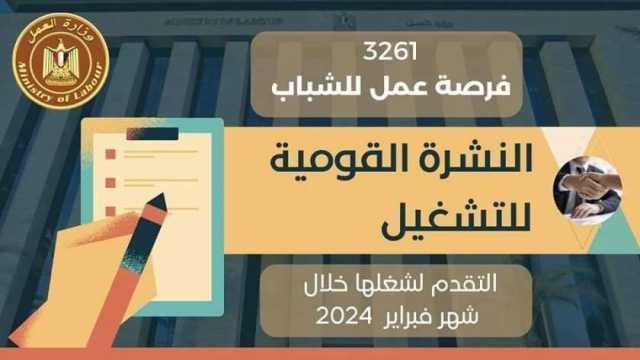 وظائف الفيوم 2024.. فرص عمل جديدة لمختلف المؤهلات براتب 4 آلاف جنيه
