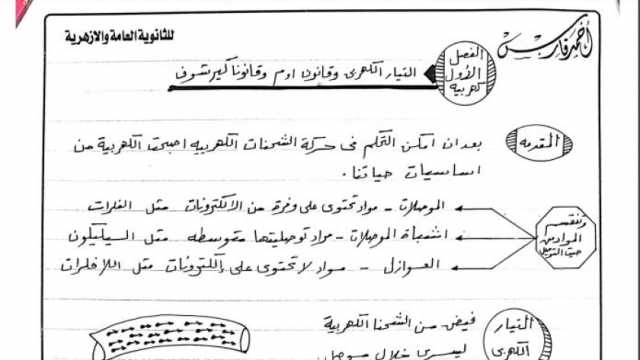 توزيع درجات منهج الفيزياء للصف الثالث الثانوي 2024.. إليك أسئلة مهمة