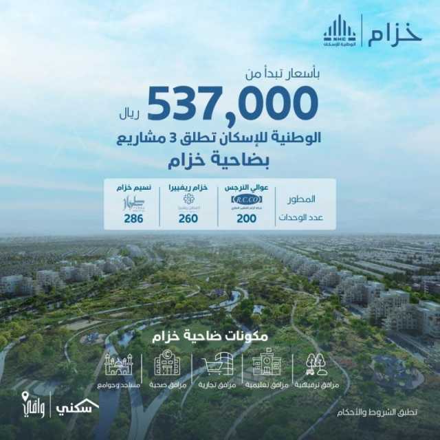 “الوطنية للإسكان” تطلق 3 مشاريع سكنية جديدة بضاحية خزام شمال الرياض