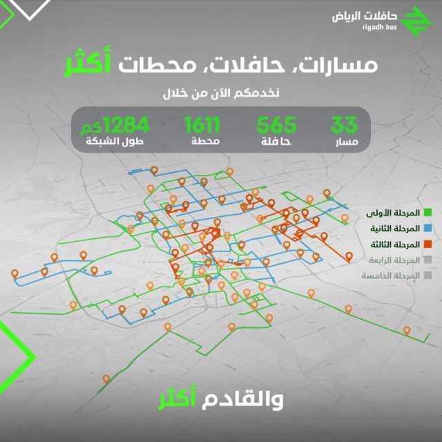 إطلاق المرحلة الثالثة من خدمة “حافلات الرياض”