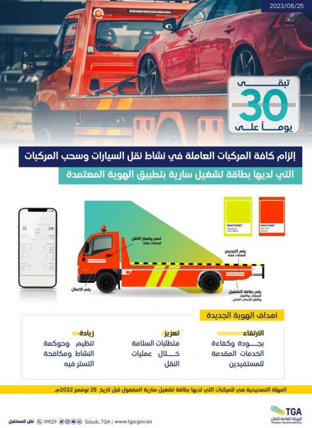 انتهاء المهملة التصحيحية لتطبيق الهوية الجديدة بنشاط نقل المركبات بعد 30 يومًا