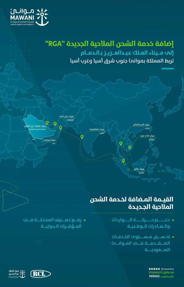 ربط ميناء الدمام بموانئ جنوب شرق آسيا وغرب آسيا عبر خدمة الشحن الملاحية “RGA”