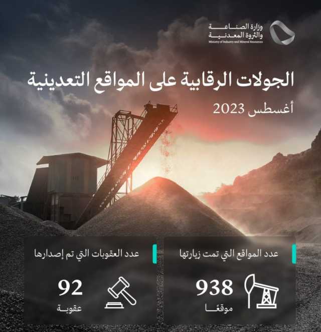 “الصناعة” تراقب المواقع التعدينية بالمملكة 938 مرة خلال أغسطس 2023م