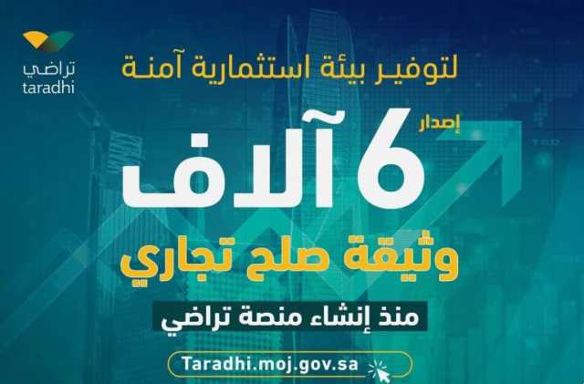 عبر منصة “تراضي”.. إنهاء أكثر من 6 آلاف قضية تجارية صلحًا بين المتنازعين