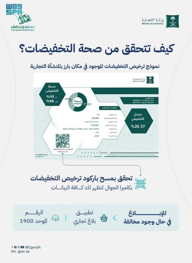 “التجارة”: بإمكان المستهلك التحقق من نظامية التخفيضات