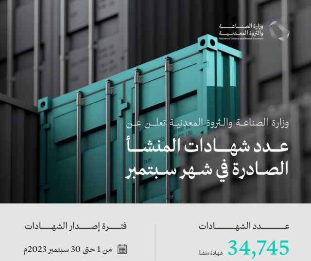 “الصناعة”: إصدار 34.745 “شهادة منشأ” خلال سبتمبر 2023