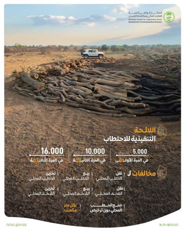 مخالفات نقل وبيع وتخزين الحطب والفحم المحلي تصل إلى 16 ألف ريال