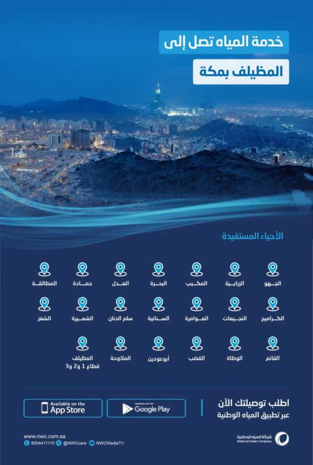 المياه الوطنية تنهي تنفيذ مشروع شبكات المياه بالمظيلف