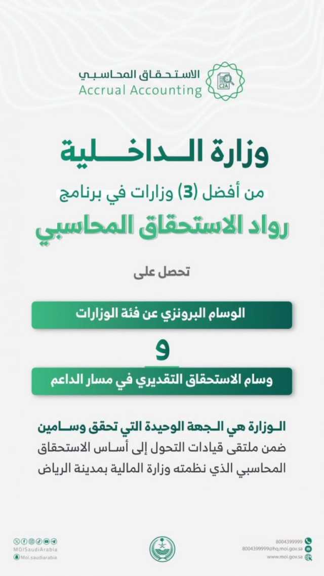 “الداخلية” من أفضل ثلاث وزارات في برنامج “رواد الاستحقاق المحاسبي”
