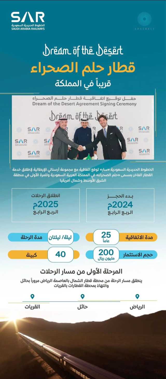 الأول من نوعه في منطقة الشرق الأوسط