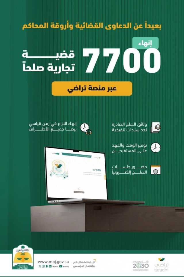 “العدل”: إنهاء 7700 قضية تجارية صلحًا عبر “تراضي” حتى نهاية 2023م