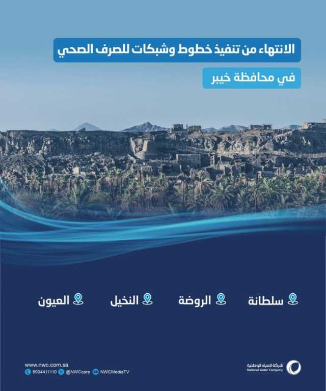 “المياه الوطنية” تُنفّذ مشروعًا بيئيًا في “خيبر المدينة” بتكلفة 36 مليون ريال