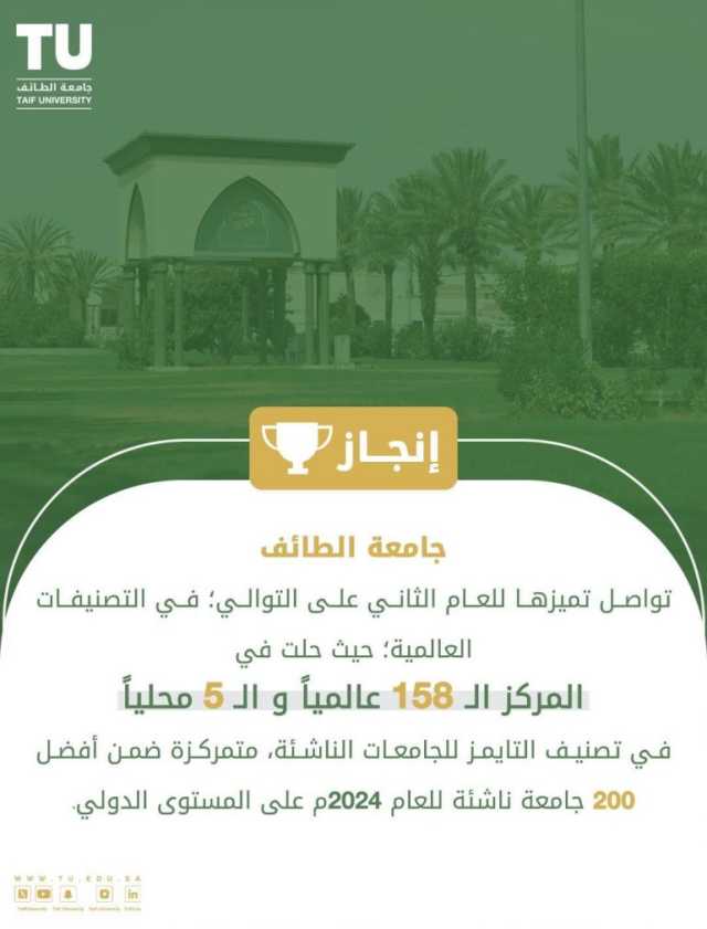 جامعة الطائف ضمن أفضل 200 جامعة عالمية ناشئة