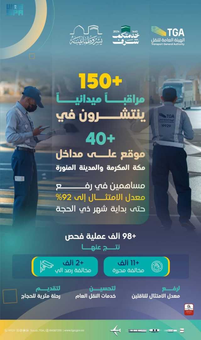 “النقل” تنفّذ أكثر من 98 ألف عملية فحص خلال موسم الحج الجاري