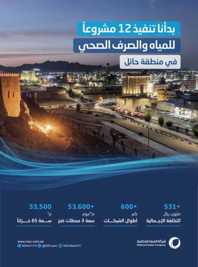 المياه الوطنية تبدأ تنفيذ 12 مشروعًا في منطقة حائل لخدمات المياه والصرف الصحي