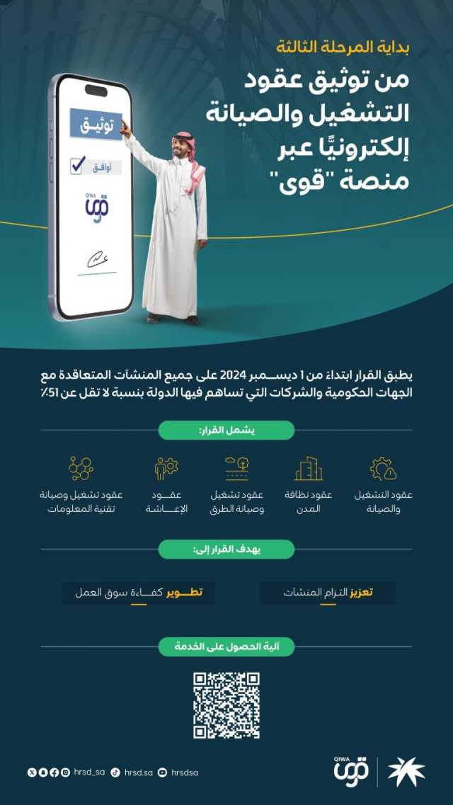 “الموارد البشرية”: تطبيق المرحلة الثالثة من توثيق عقود توطين التشغيل والصيانة إلكترونيًّا