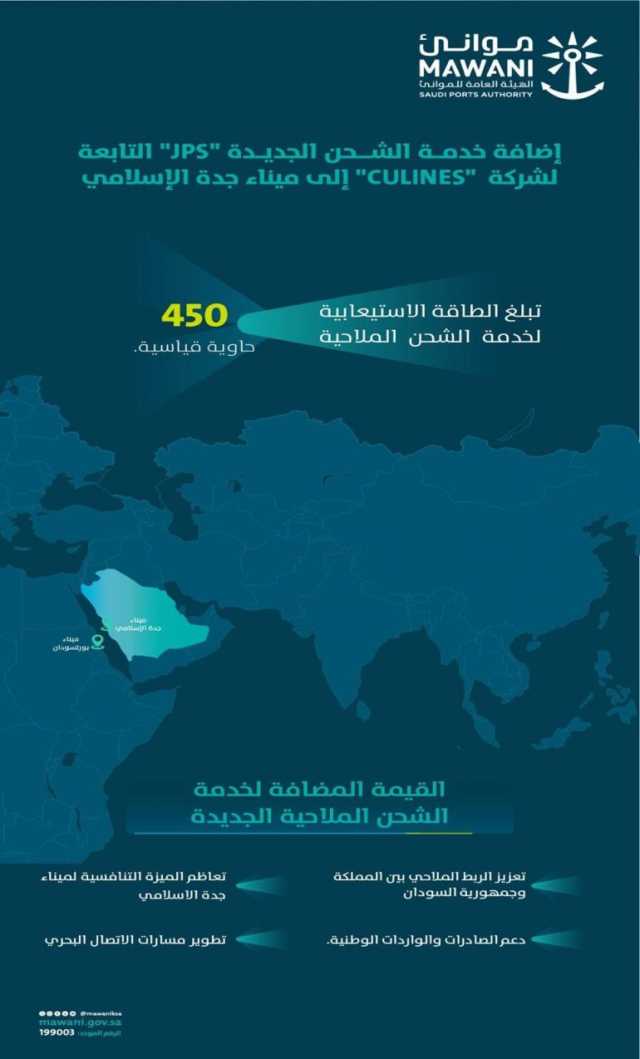 إضافة خدمة شحن جديدة إلى ميناء جدة الإسلامي