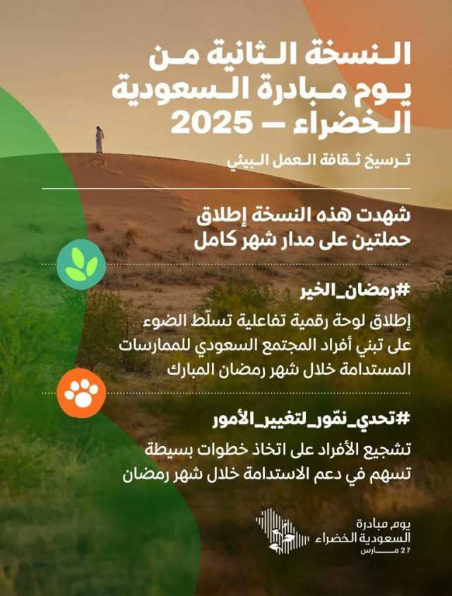 ترسيخًا لثقافة العمل البيئي.. المملكة تحتفي بيوم مبادرة السعودية الخضراء