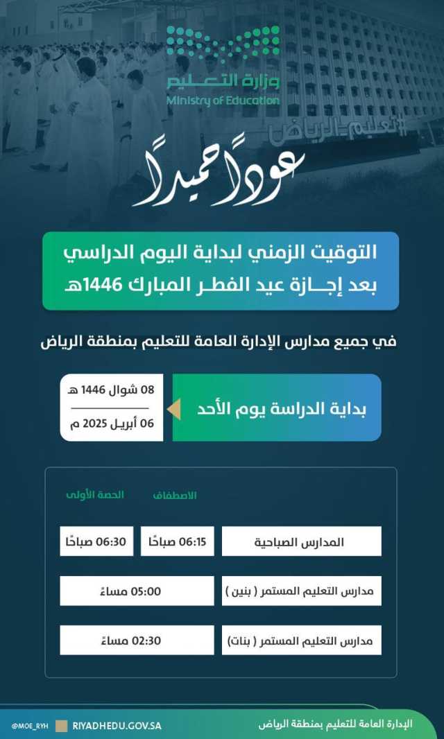 “تعليم الرياض”: غدًا.. استئناف الفصل الدراسي الثالث بعد إجازة العيد وعودة التوقيت الصيفي