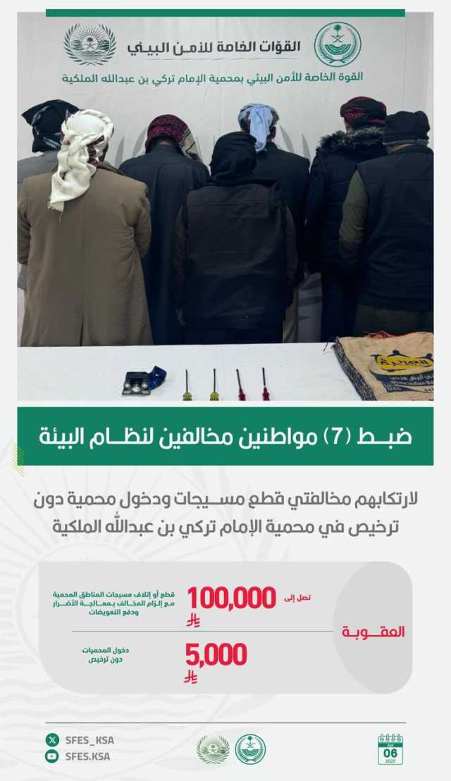 القبض على 8 أشخاص لمخالفتهم الأنظمة البيئية بمحميتَي الملك عبدالعزيز والإمام تركي بن عبدالله