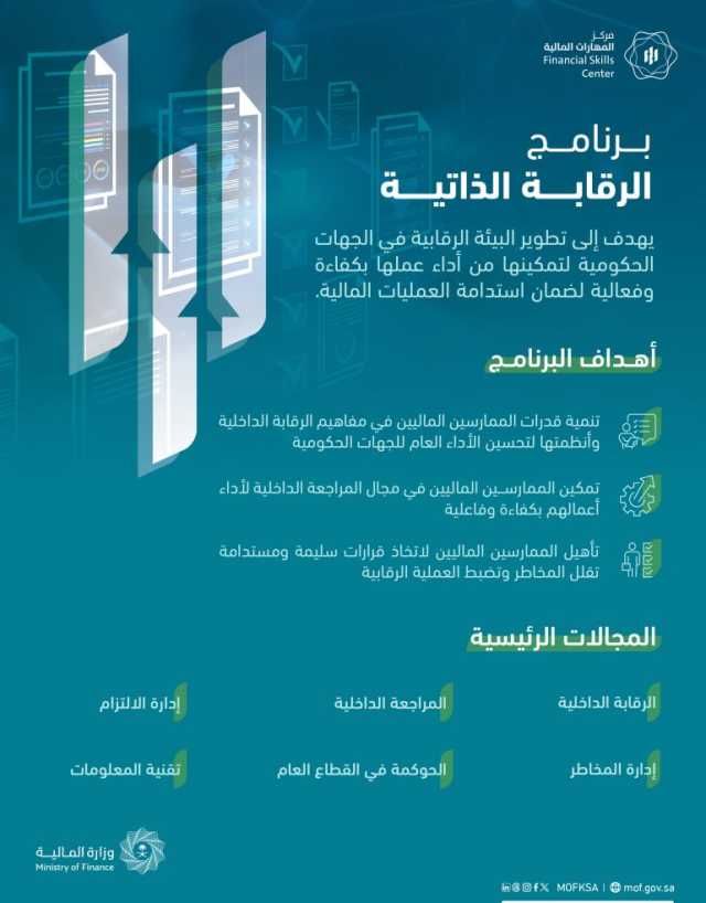 لتمكين الممارسين الماليين وتعزيز مهاراتهم.. وزارة المالية تُطلق برنامج الرقابة الذاتية