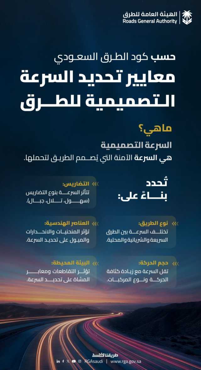 بهدف تعزيز السلامة المرورية.. اعتماد معايير تحديد السرعات بـ”كود الطرق السعودي”