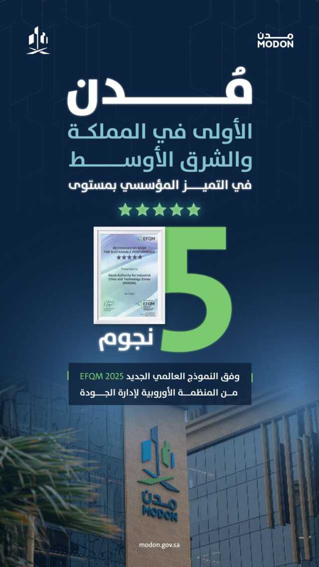 “مدن” تحقق إنجازًا استثنائيًّا بحصولها على شهادة الاعتراف بالتميز المؤسسي بمستوى 5 نجوم