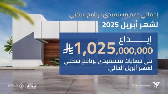 “الصندوق العقاري” يودع أكثر من مليار ريال في حسابات مستفيدي “سكني” لشهر أبريل