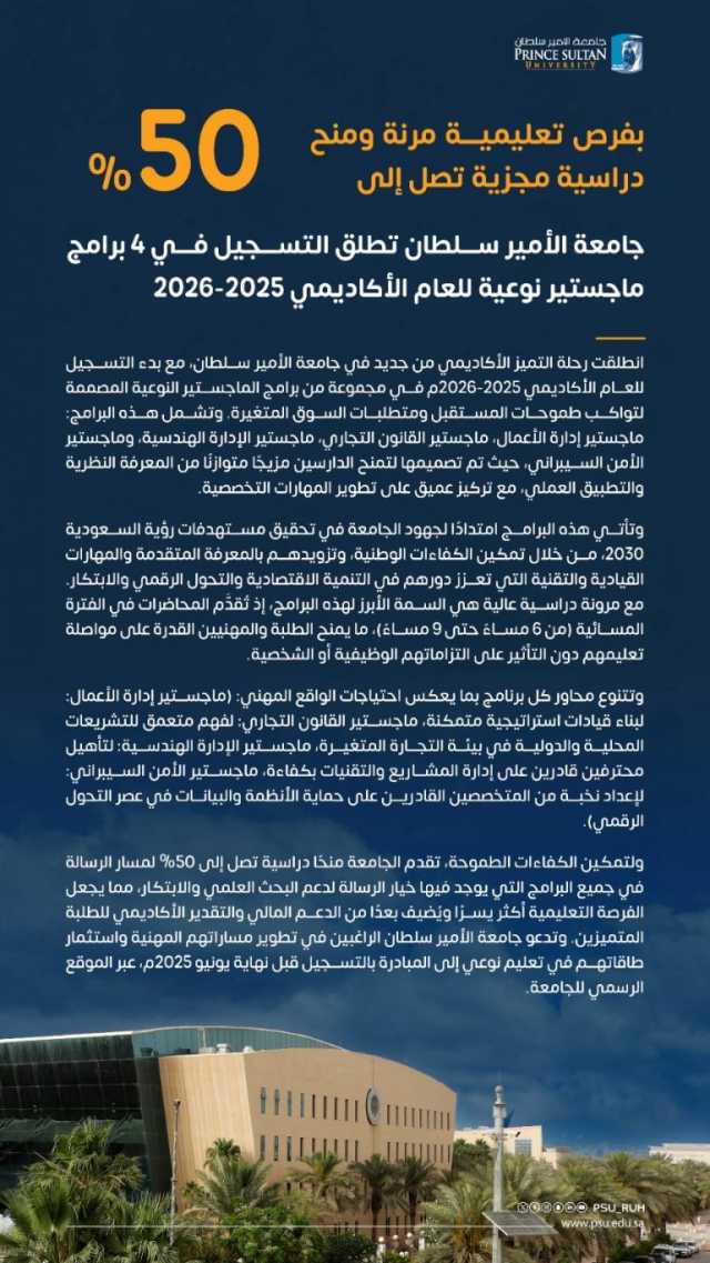 جامعة الأمير سلطان تطلق التسجيل في 4 برامج ماجستير نوعية للعام الأكاديمي 2025-2026