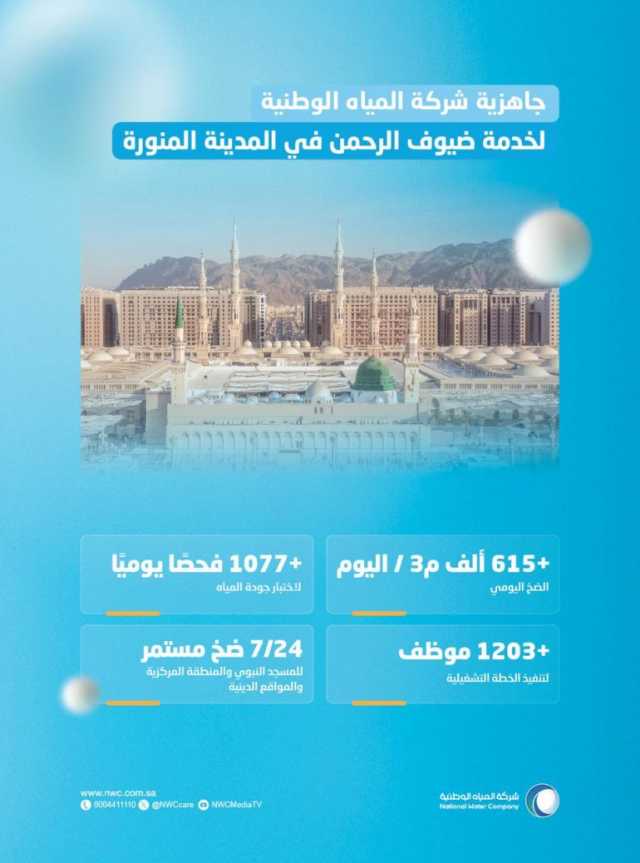 المياه الوطنية تعلن جاهزيتها لاستقبال زوار المدينة المنورة بتوزيع 615 ألف م3 يوميًا