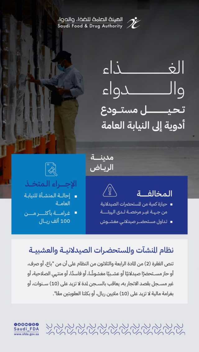 غرامة تتجاوز 100 ألف ريال وإحالة مستودع أدوية إلى النيابة العامة لتداوله مستحضرًا مغشوشًا