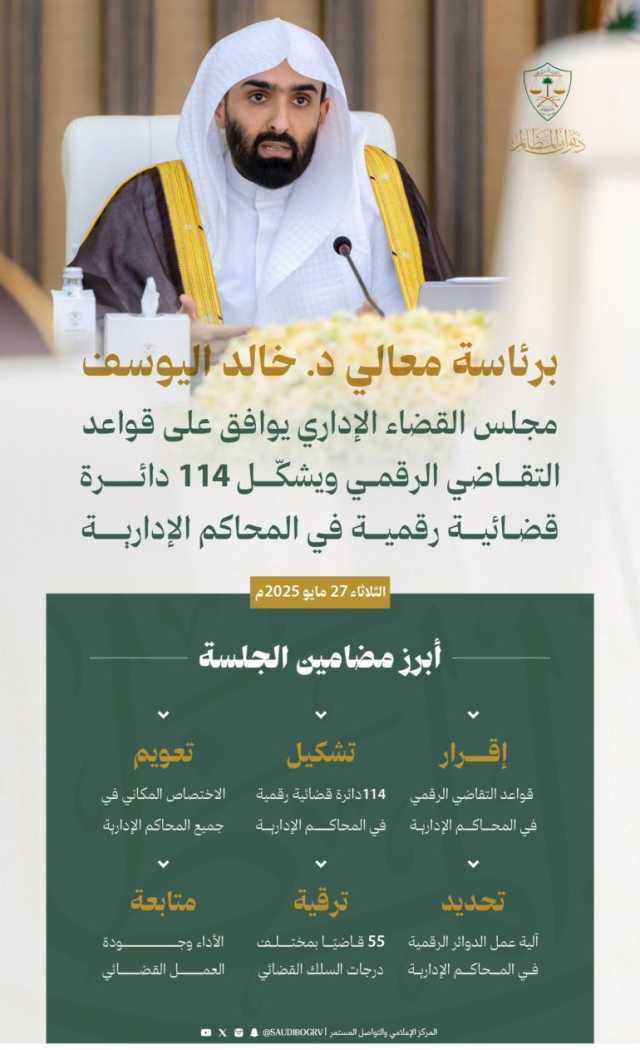 “القضاء الإداري” يوافق على قواعد التقاضي الرقمي وتعويم الاختصاص المكاني