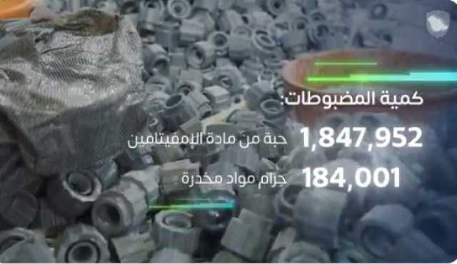 ضمن إرسالية “أدوات صحية”.. إحباط تهريب 1.847.952 حبة من “الإمفيتامين” و184,001 جرام من المواد المخدرة عبر منفذ البطحاء