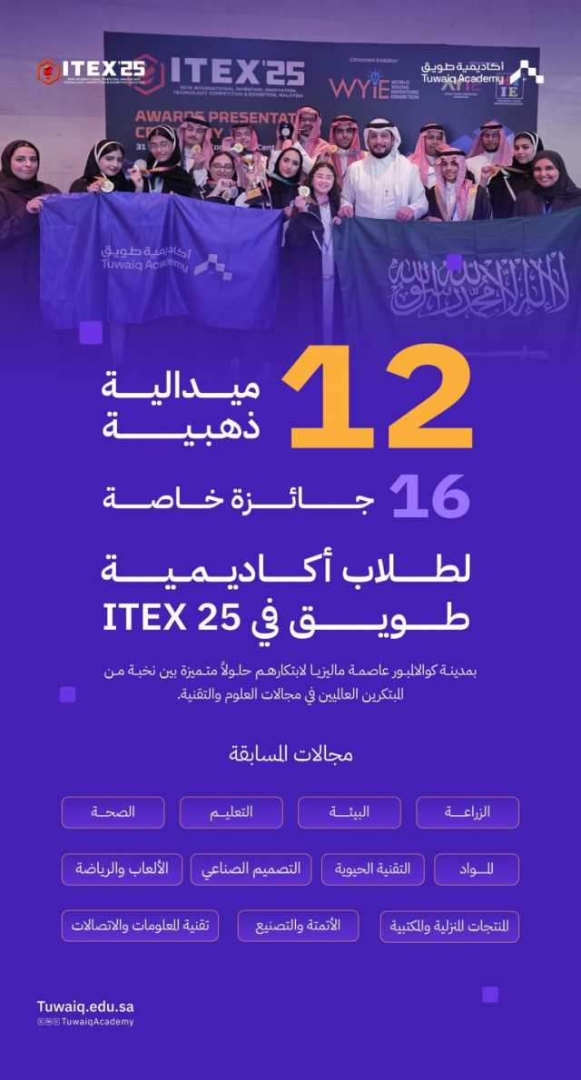 12 ميدالية ذهبية و16 جائزة لطلاب أكاديمية طويق في مسابقة “itex” بماليزيا