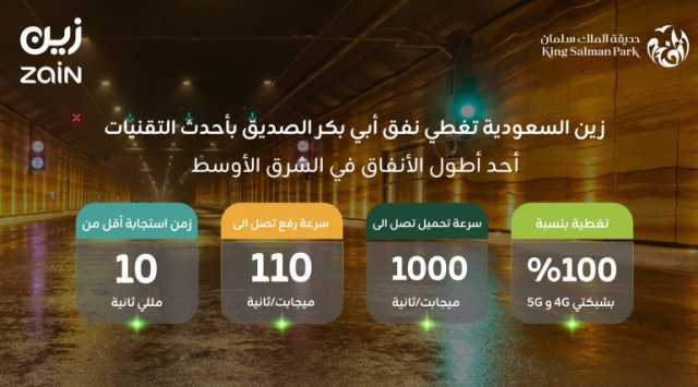 أحد أطول الأنفاق في الشرق الأوسط.. “زين السعودية” توفر تغطية الجيلين الرابع والخامس في نفق أبي بكر الصديق