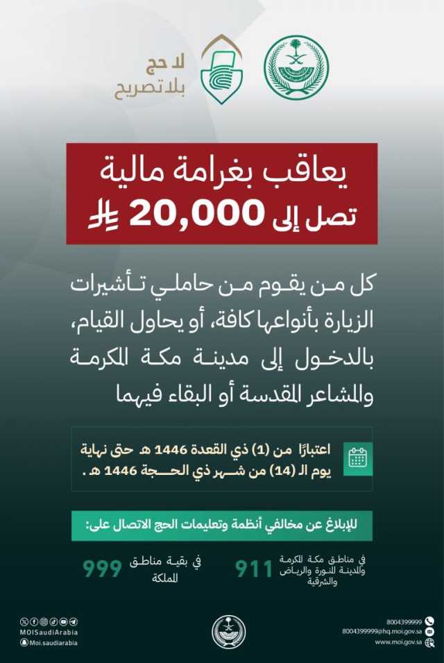 ضبط 60 وافدًا من حاملي تأشيرات الزيارة لمخالفتهم أنظمة وتعليمات الحج