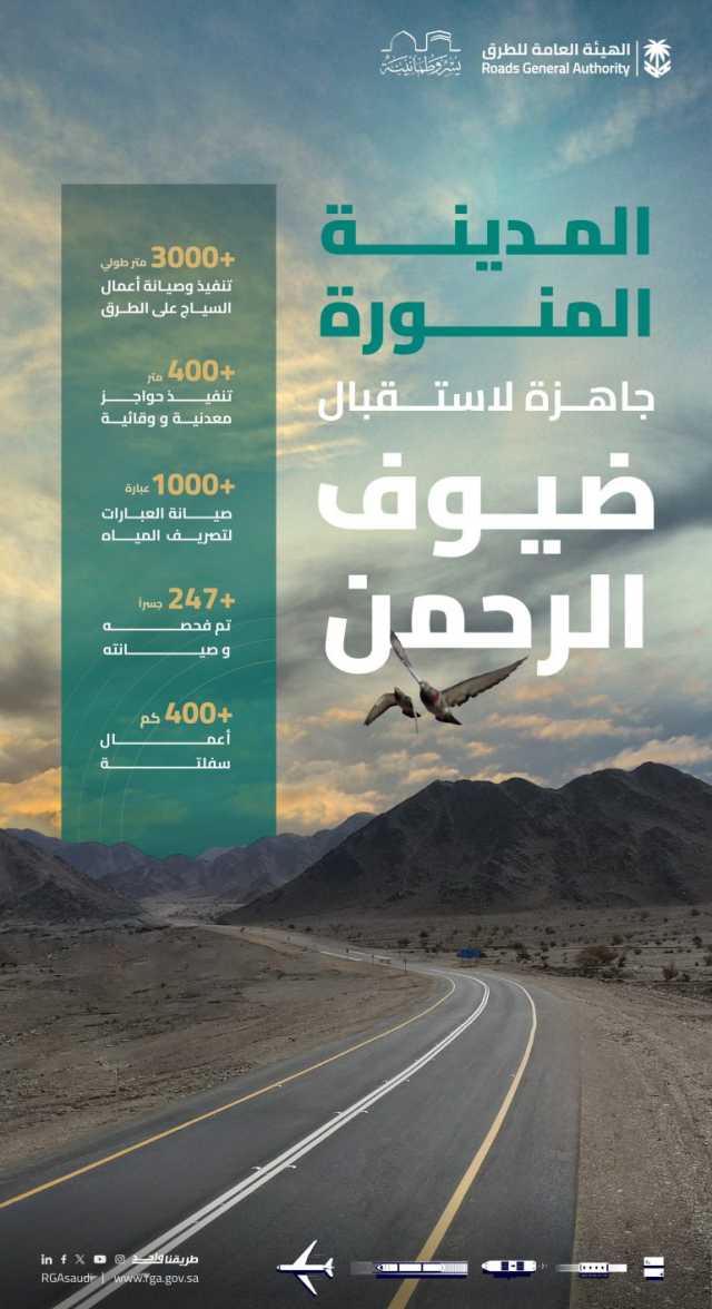 عبر إتمام مشاريع بطول 3000كم وصيانة 247 جسرًا.. جاهزية شبكة الطرق بالمدينة المنورة لاستقبال ضيوف الرحمن