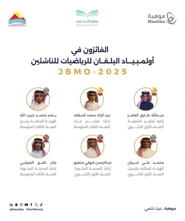 من بين 135 طالبًا يمثلون 23 دولة.. “المنتخب السعودي للرياضيات” بفوز بـ6 ميداليات عالمية في أولمبياد البلقان للناشئين