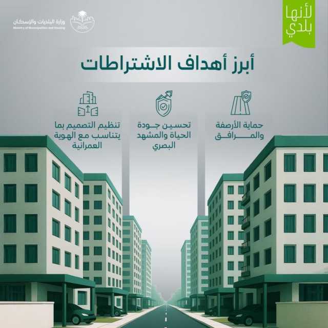 البلديات والإسكان تُحدد الاشتراطات الفنية والتنظيمية لمظلات السيارات داخل حدّ الملكية
