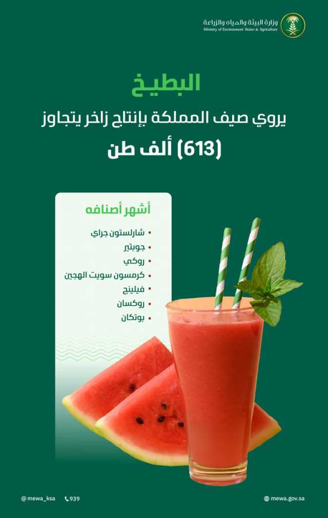 أسواق المملكة تزخر بأكثر من 613 ألف طن من ثمرة البطيخ