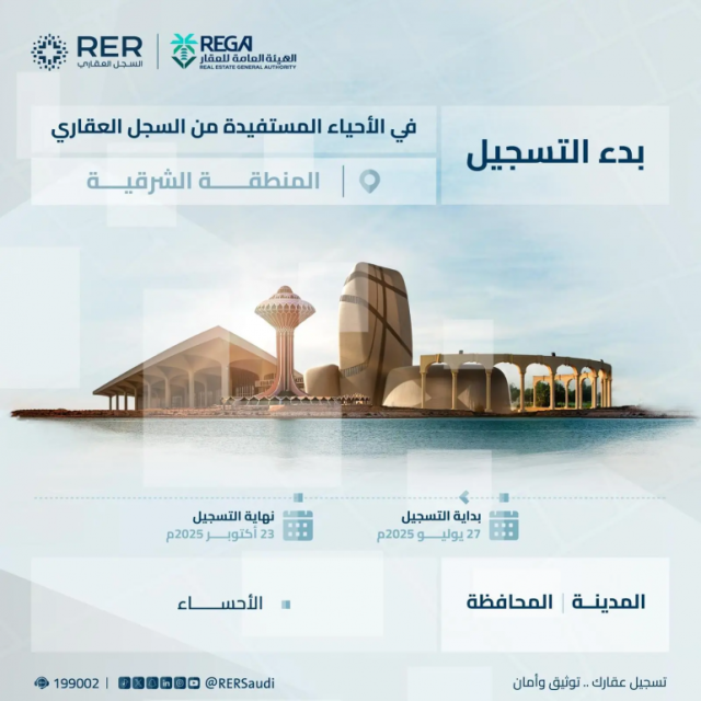 بدء التسجيل العيني الأول لـ14878 قطعة عقارية بمحافظة الأحساء